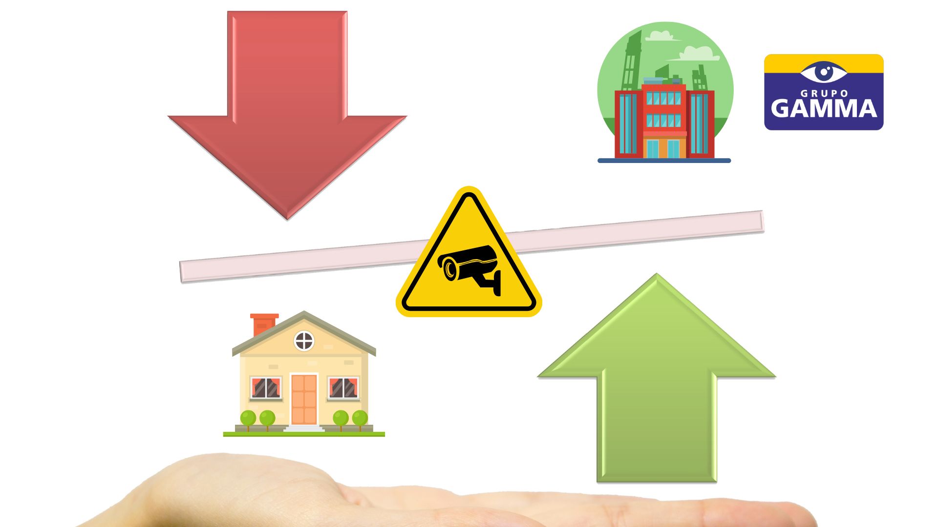 Comparativa: Seguridad en Hogares vs. Empresas en Uruguay
