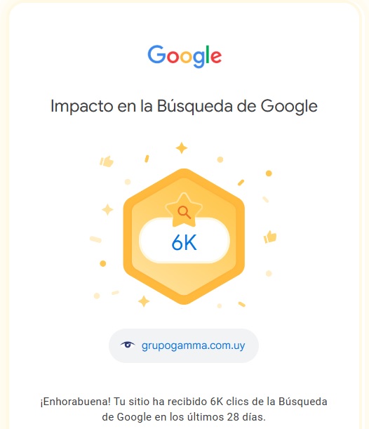 GRUPO GAMMA Tu sitio ha recibido 6K clics de la Búsqueda de Google