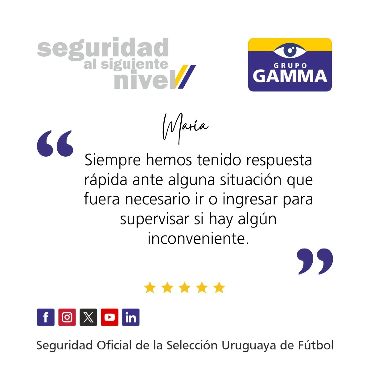 testimonios de GRUPO GAMMA